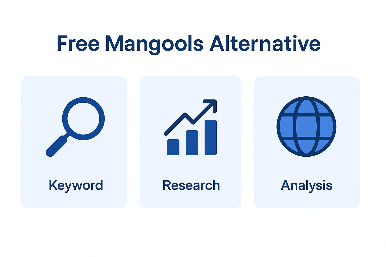 Infographic comparing the best free Mangools alternatives: Google Search Console, Google Keyword Planner and ChatSEO