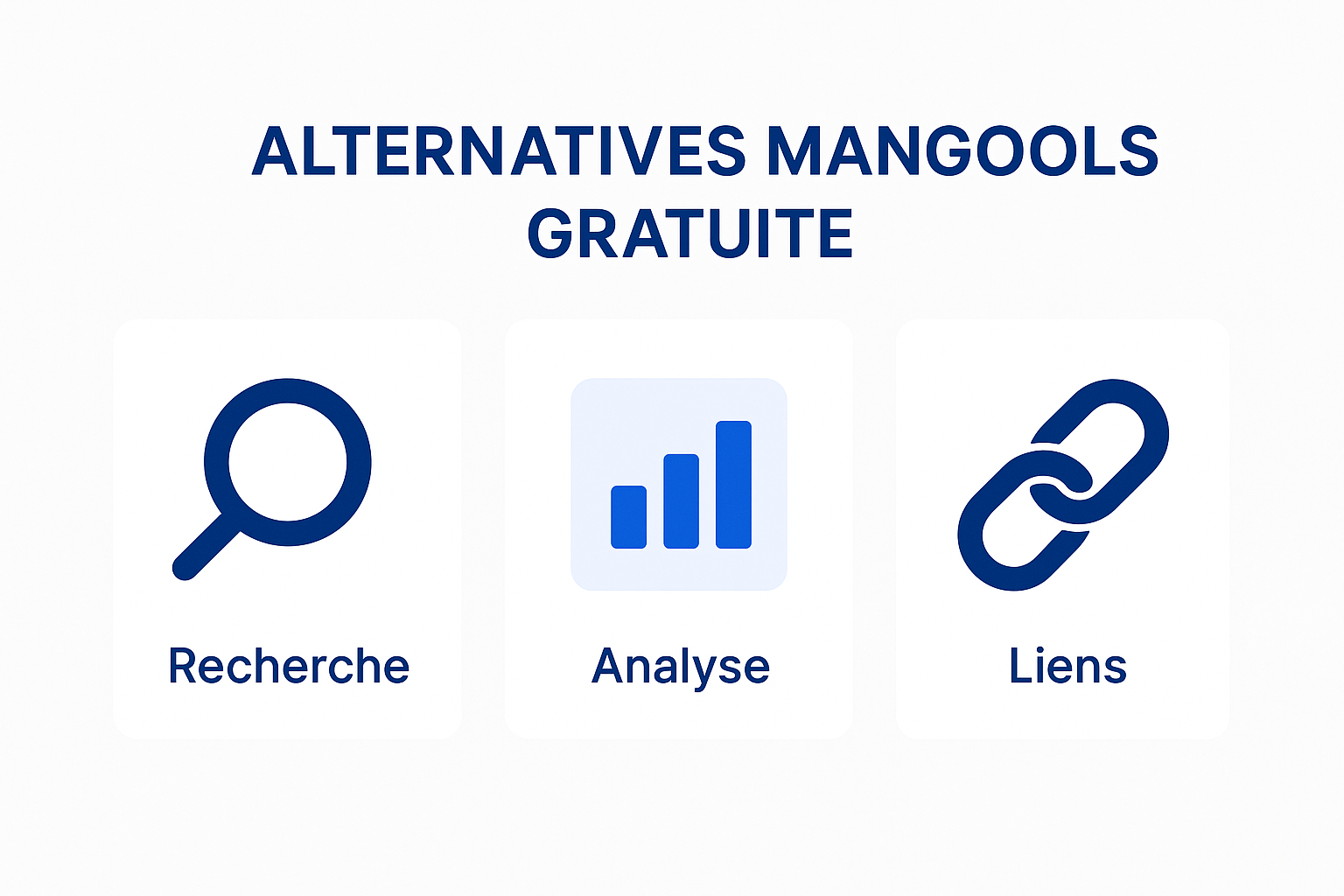 Infographie comparant les meilleures alternatives gratuites à Mangools : Google Search Console, Google Keyword Planner et ChatSEO