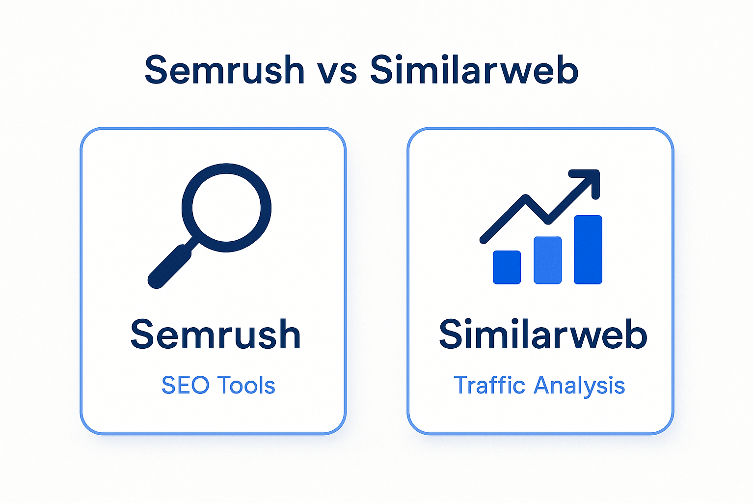 Infographic comparing Semrush (all-in-one SEO execution), SimilarWeb (traffic and market intelligence) and ChatSEO (AI on your real Search Console data)